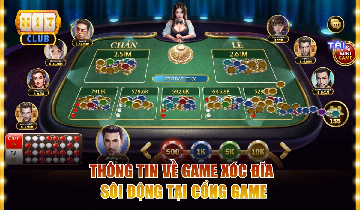 Cách Chơi Xóc Đĩa Hitclub | Nghệ Thuật Soi Cầu Và Đặt Cược 2 Thông tin về game Xóc đĩa sôi động tại cổng game