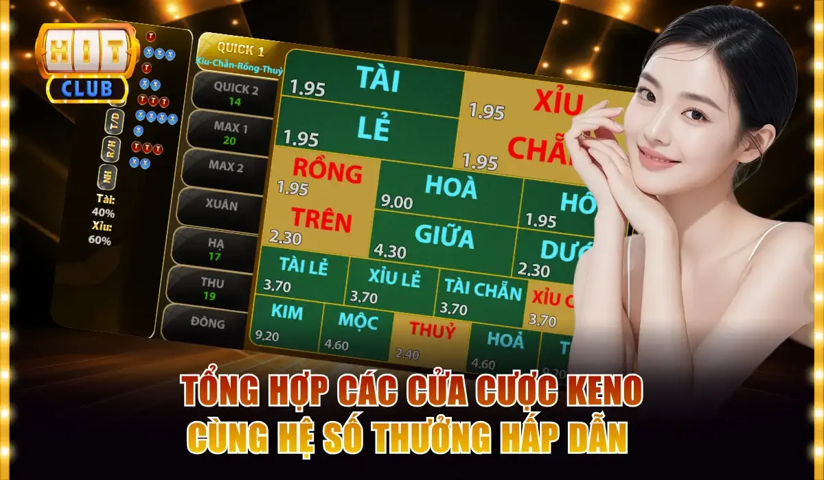 Keno - Luật Chơi Và 3+ Chiến Thuật Vàng Trên Hitclub 3 Tổng hợp các cửa cược Keno cùng hệ số thưởng hấp dẫn