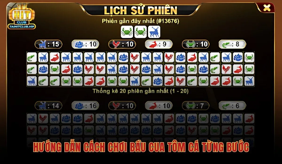 Cách Chơi Bầu Cua Tôm Cá Từ A-Z Cho Người Mới Tại Hitclub 2 Cách chơi bầu cua qua 3 viên xúc xắc và bàn cược 6 biểu tượng